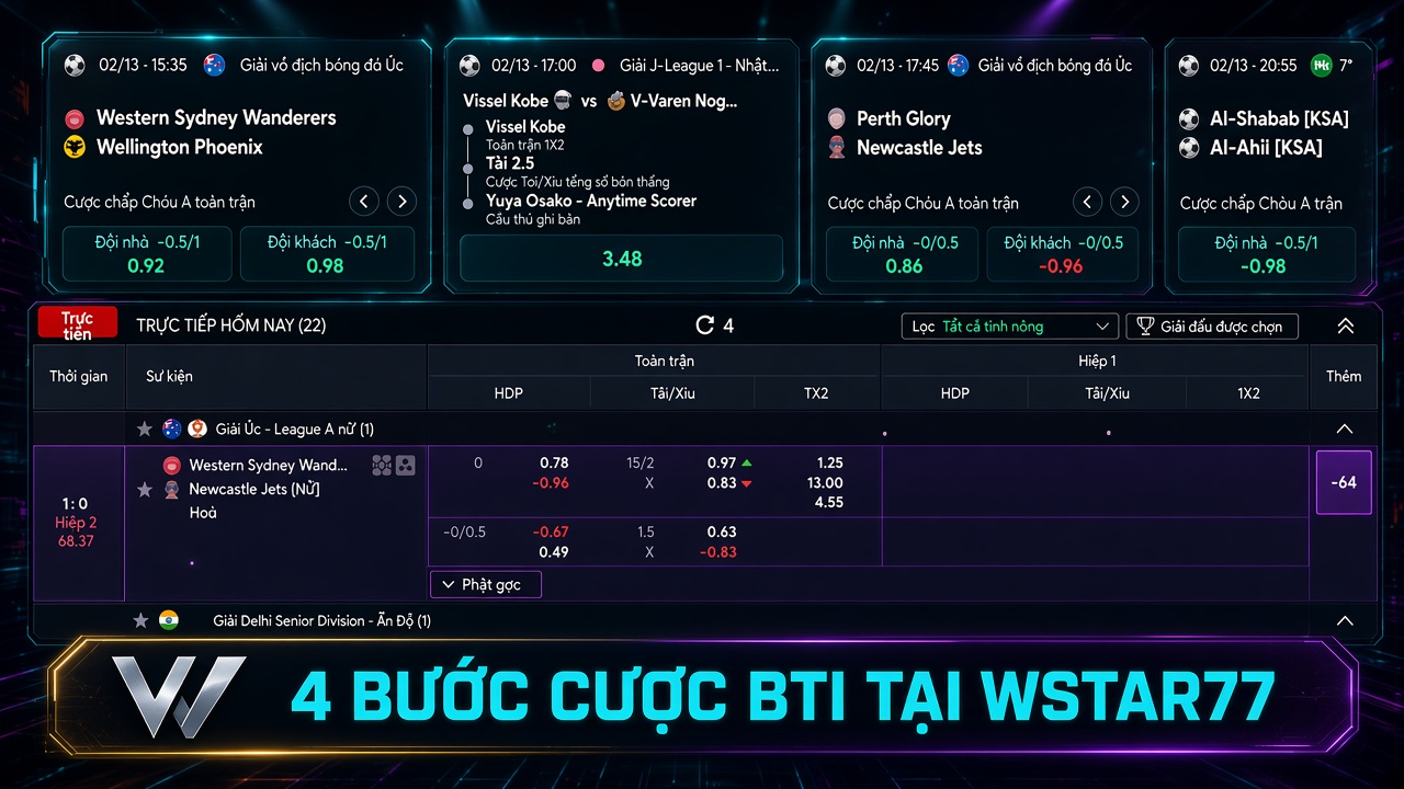 Hướng Dẫn Cá Cược BTI Tại Sunwin - Bí Quyết Thắng Lớn Từ Cao Thủ 1 4 bước trong hướng dẫn cược BTI tại Wstar77