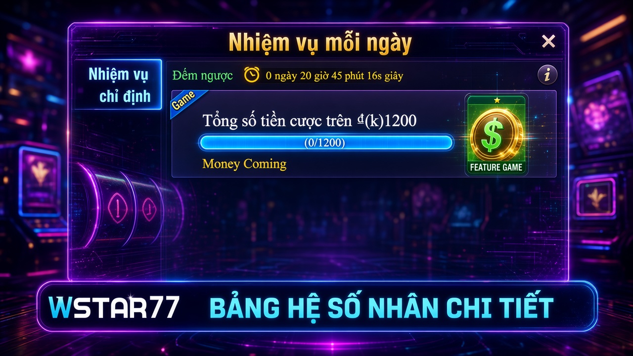Hướng Dẫn Chơi Money Pot Tại Sunwin - Cách Rinh Tiền Thưởng Dễ Dàng Nhất 3 Khám phá bảng hệ số nhân chi tiết